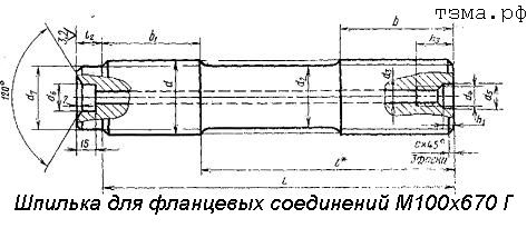     100670  35